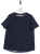 48c00ba5e2355bd04c1dcaaab57c71d6.png
